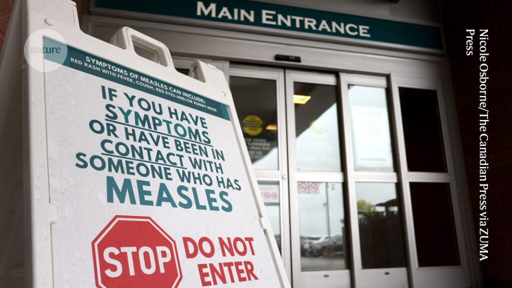 four charts show where and how