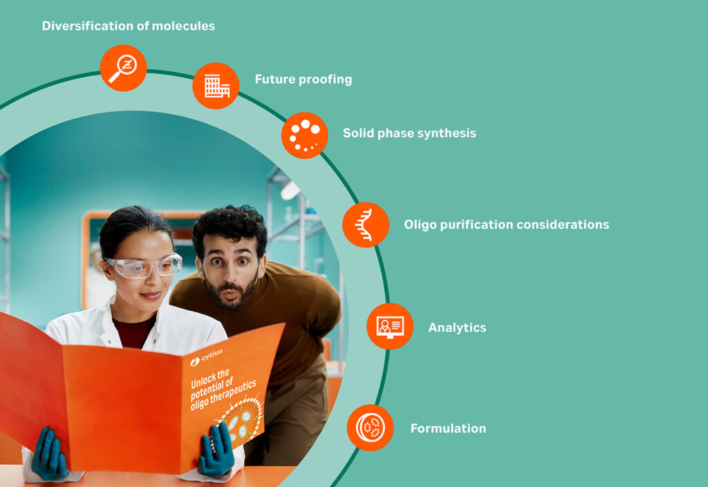 A Helping Hand Toward Higher Yields of Accurate Oligonucleotides